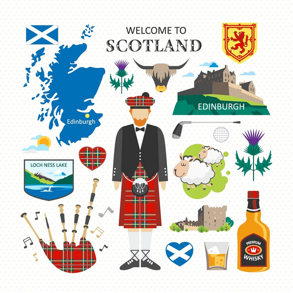 Welcome to Scotland Naty Lee shutterstock  01