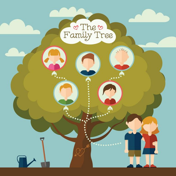 my family tree two jura patreon