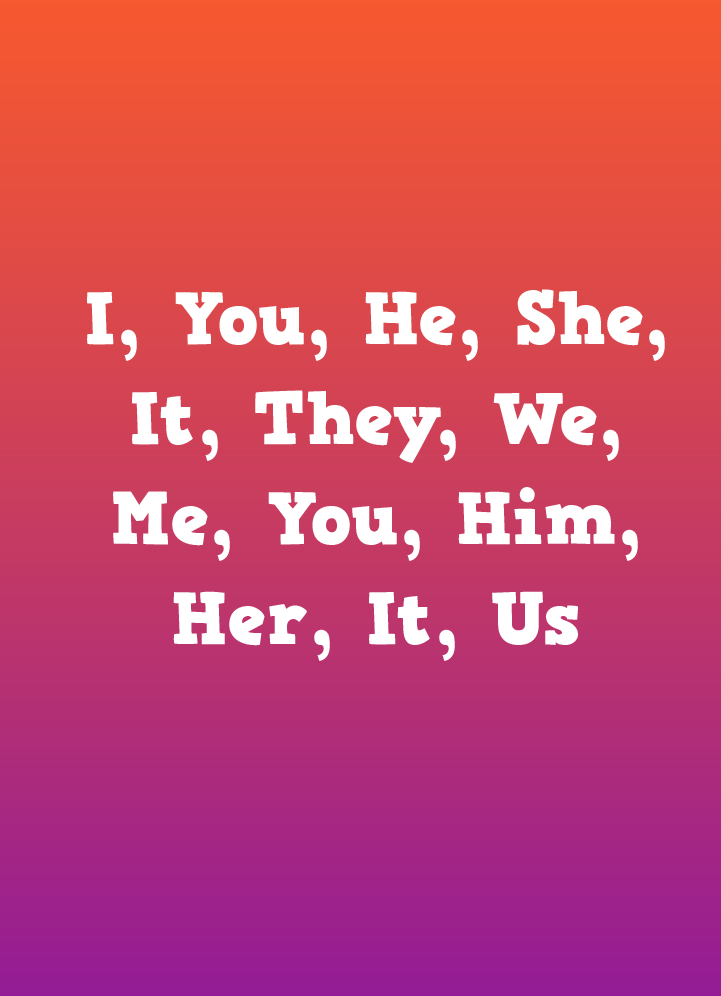 Personal Pronoun Presentation